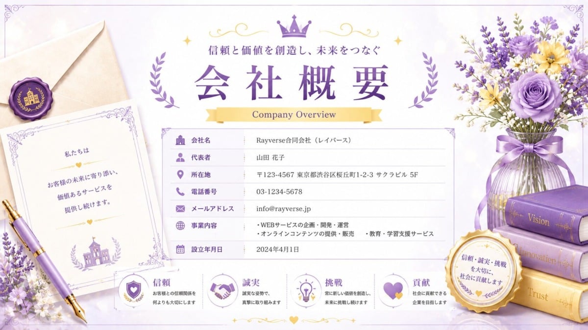 会社概要